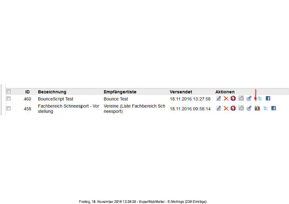 Fehlendes Statistik-Zeichen