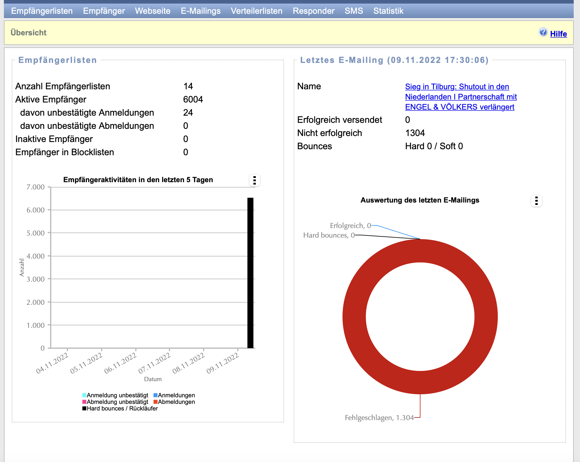 Bildschirm­foto 2022-11-09 um 17.45.33.png